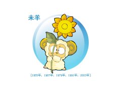 属羊运气最好的月份是几月