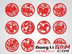 十二生肖的来历故事