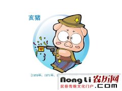 属猪人2018年3月份运势详解