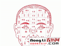 额头有痣的男人好吗