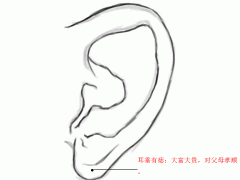 耳朵长痣代表什么