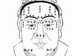 额头有痣代表什么图解