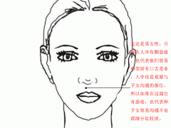 人中有痣的女人命好吗